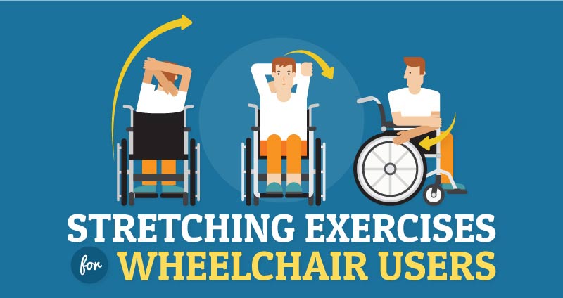 Stretching Exercises for Wheelchair Users [Infographic]